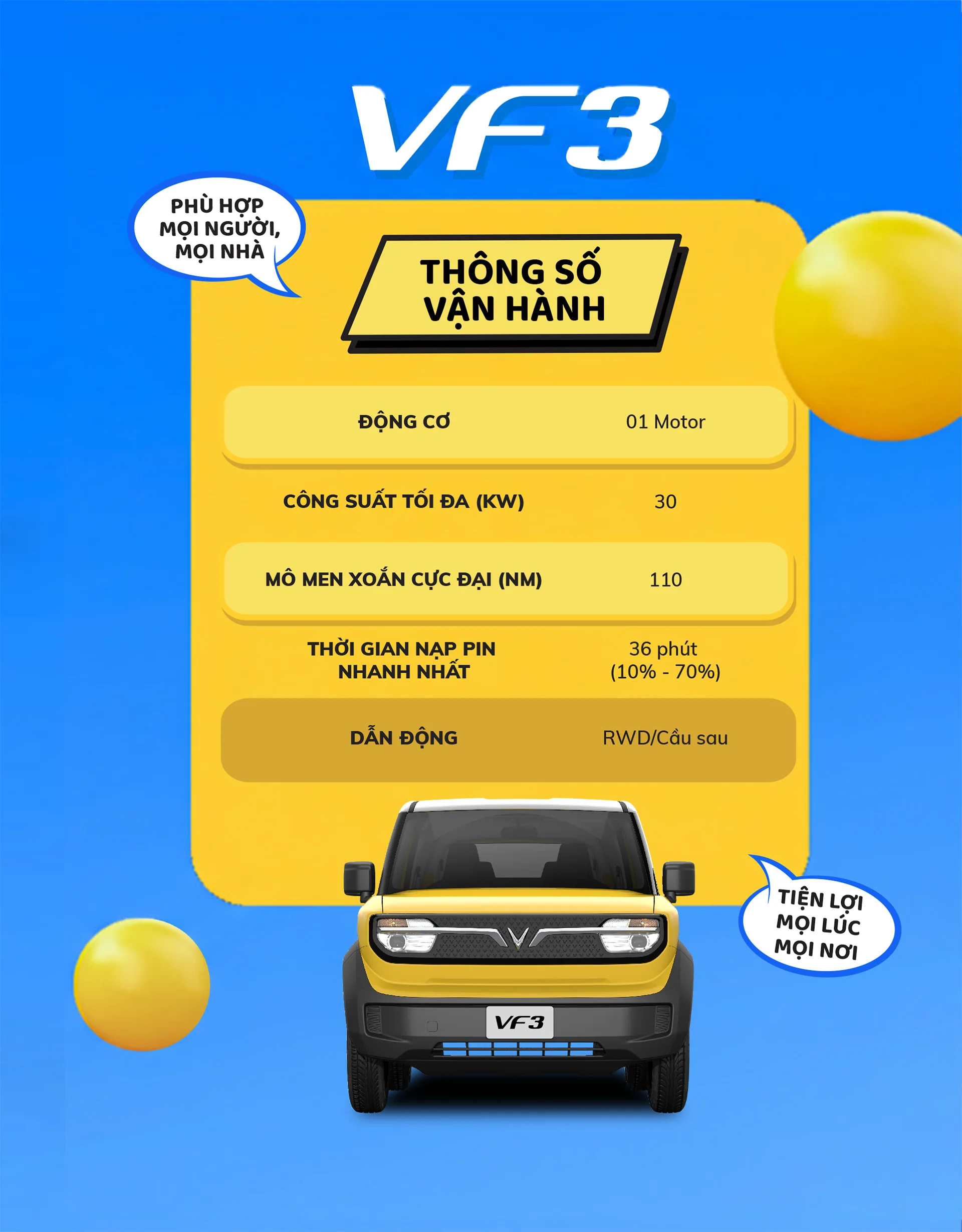 VinFast VF 3