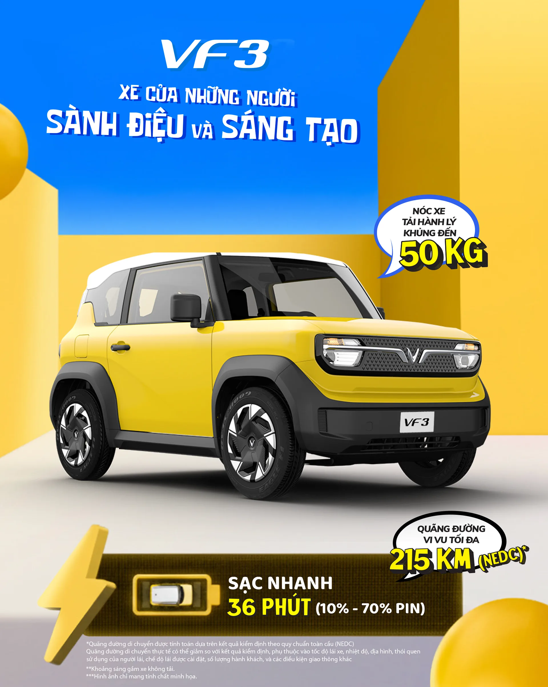 VinFast VF 3