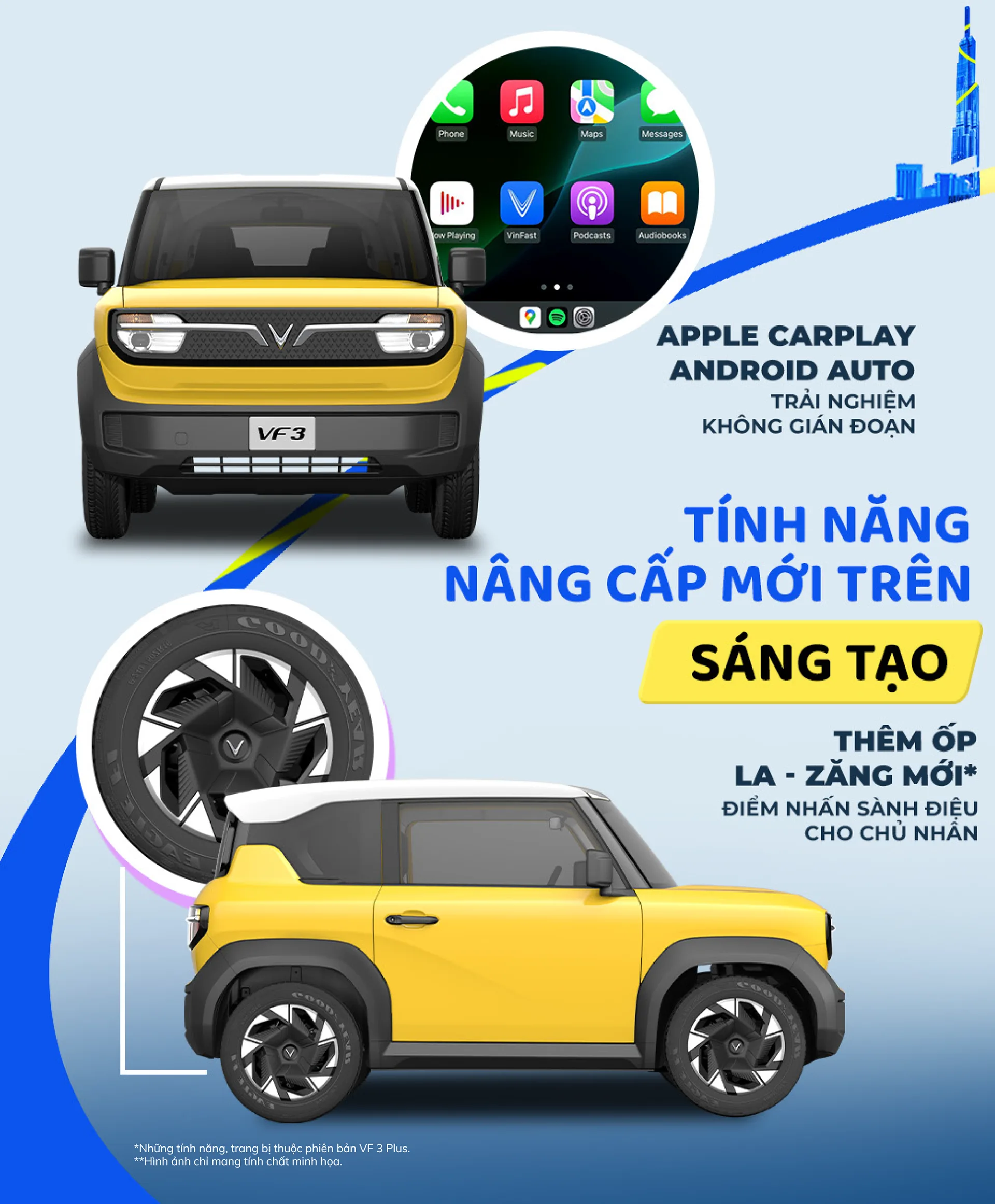 VinFast VF 3
